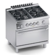 Cucine